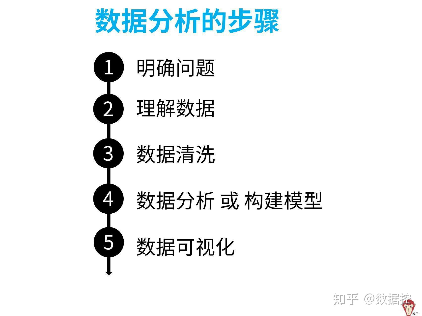 管家澳门一肖大全100准请全面2释义、解释与落实、统计解答解释落实