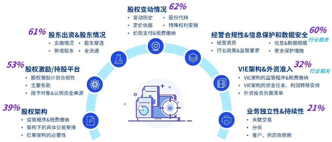 一码中持一一肖一码的警惕虚假宣传-定量解答解释落实